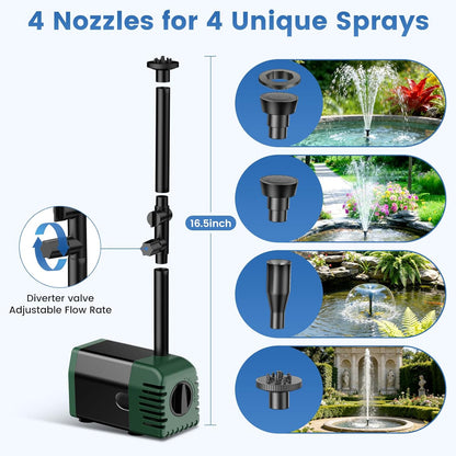 NFESOLAR 20W Solar Fountain Pump - 160GPH Solar Powered Water Pump with Adjustable Flow & 16.4FT Cord for Garden, Pond, and Bird Bath