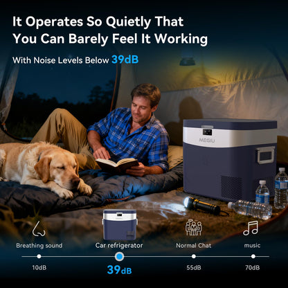 Megiu Car Refrigerator Portable Car Fridge 12V Refrigerator 23 Quart (22 Liter) Freezer Compressor Cooler 12V/24V DC 110～240 V AC for Outdoor Camping Travel Home Use -0.4℉~+59℉ (Blue)