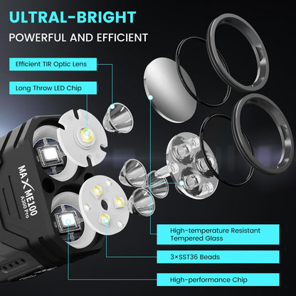 MAXME100 A300 Pro 5200 High Lumens Flat LED Flashlight 6700K, 8000mAh, Sidelight Floodlight and Spotlight, Rechargeable, Magnetic Tail
