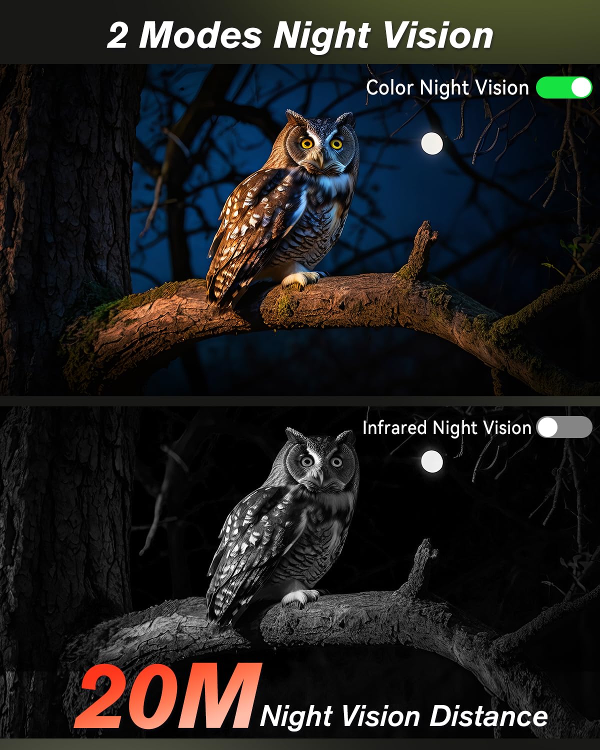 Xega 4G Cellular Security Camera Solar Outdoor & 4G Cellular Trail Camera Solar