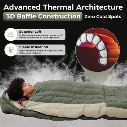 ATEPA Double Down Sleeping Bag, 23°F ISO Rated Cold Weather Sleeping Bags for Couples & Family, 700FP RDS Down Fill XXL Winter Camping Sleeping Bag for Car Camping, RV & Overlanding