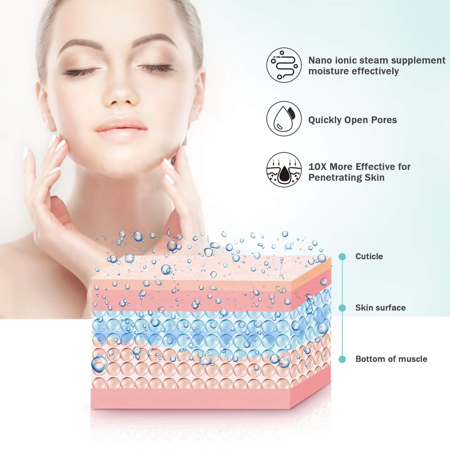 EZBASICS Facial Steamer Ionic Face Steamer for Home Facial, Warm Mist Humidifier Atomizer for Face Sauna Spa Sinuses Moisturizing, Unclogs Pores, 1 Pack + 5 Stainless Steel Skin Kit Blue