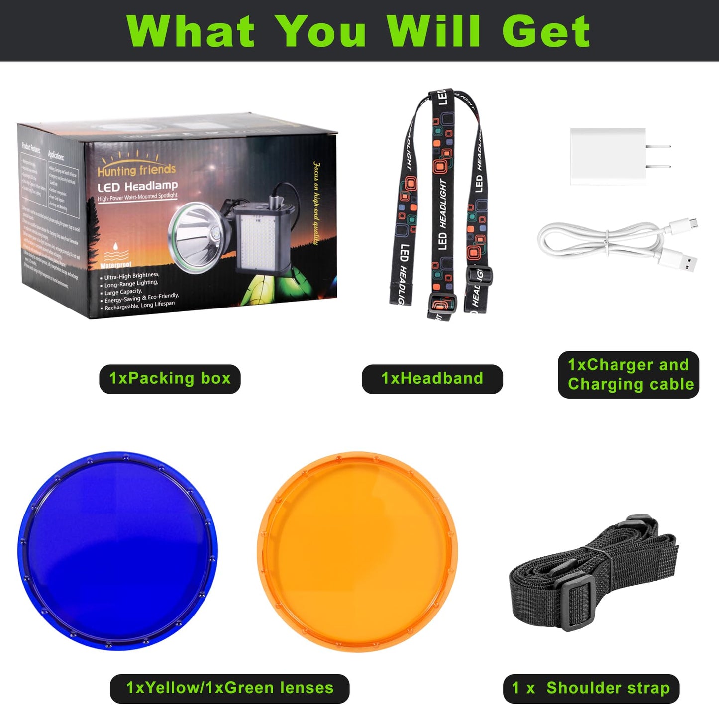 40W High Lumens LED Headlamp Rechargeable,20000mAh Ultra Bright Waterproof Headlight with Aluminum Alloy Housing and Side Light, Great for Camping, Hiking, Hunting, Fishing, Emergency Use