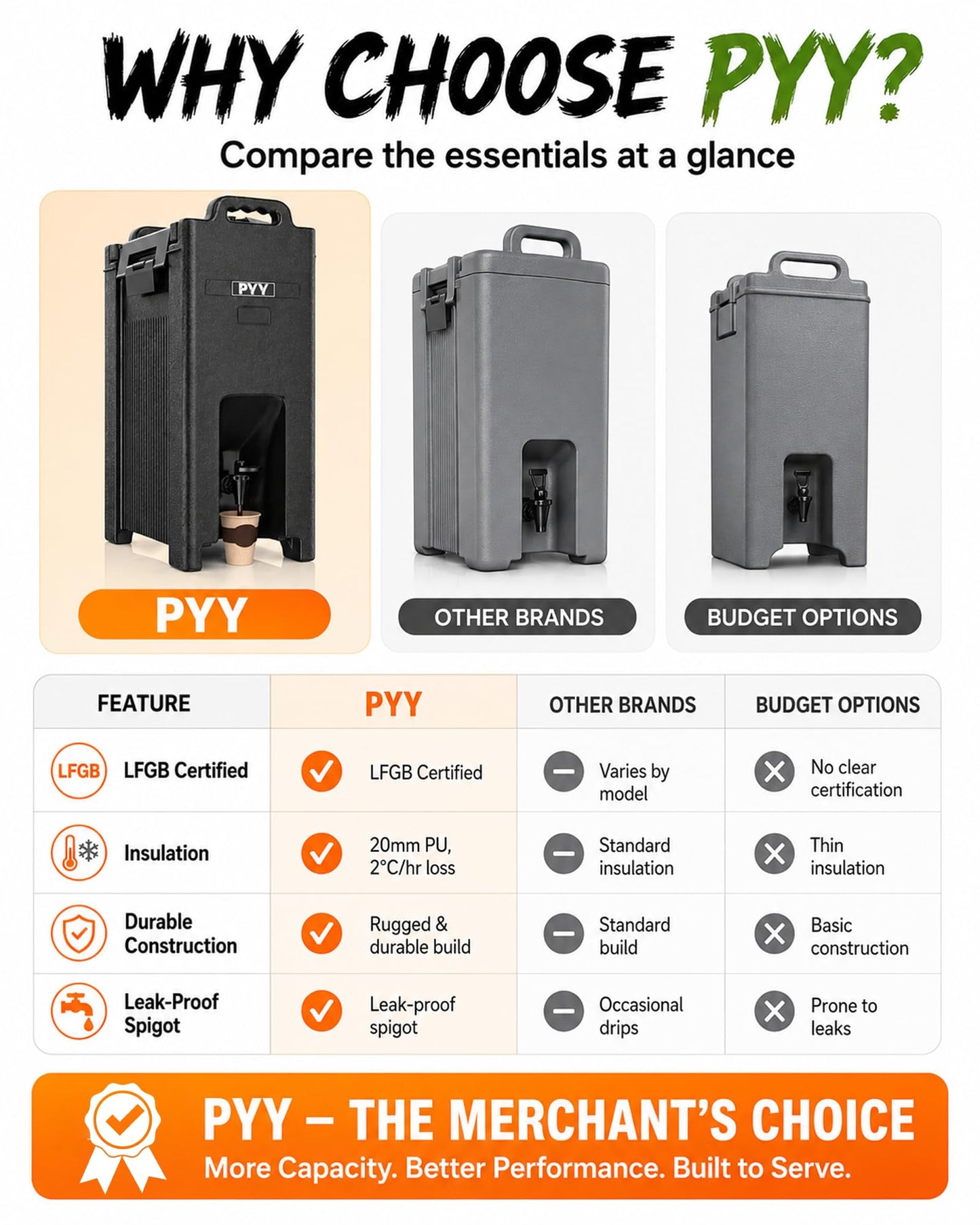 PYY Insulated Beverage Dispenser 5 Gallon - Hot and Cold Drink Container with Handles, Thermal Drink Dispenser Cooler Server carrier For Commercial Catering Black