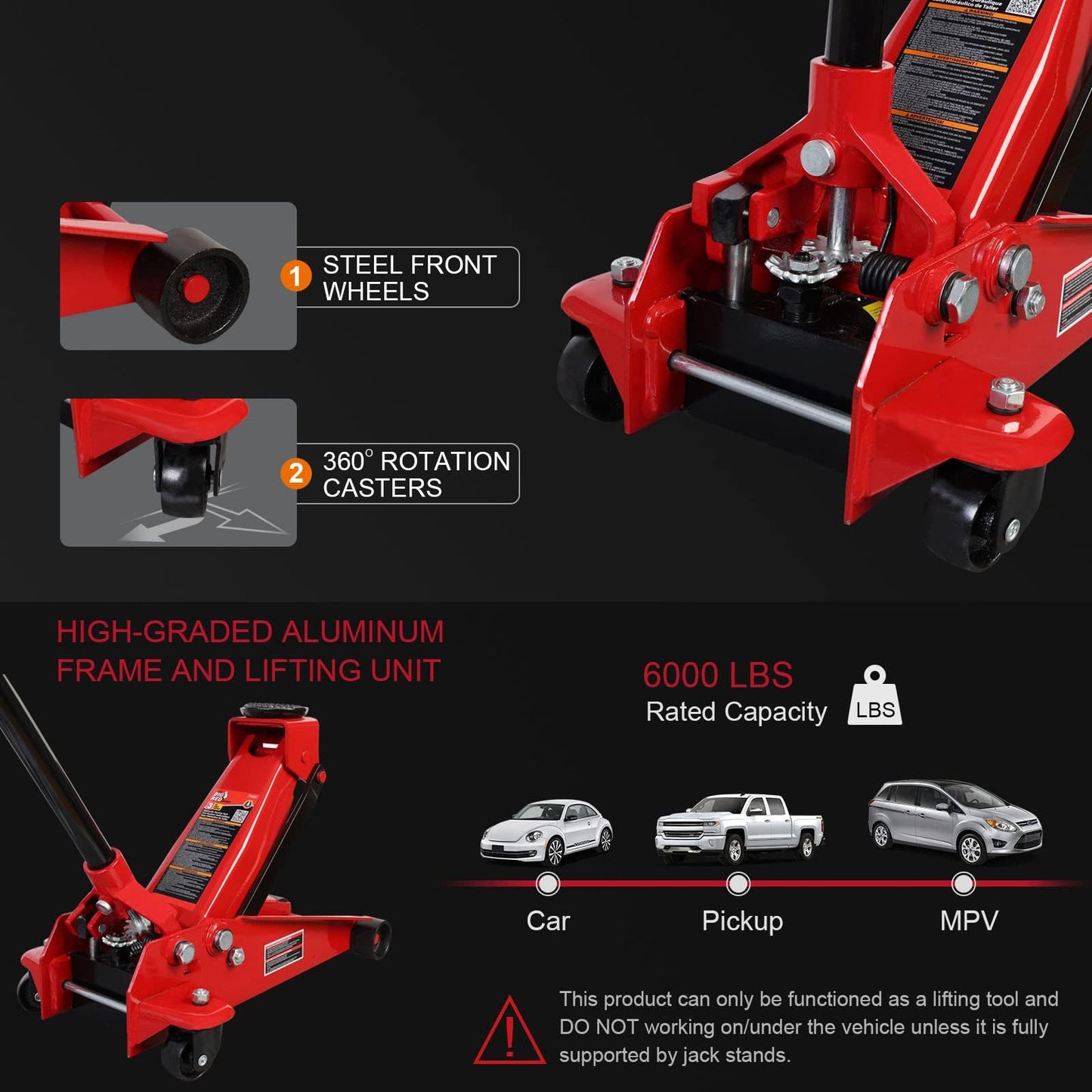 Big RED 3-Ton Heavy Duty Hydraulic Floor Jack, Dual Pump Quick Lift with Low Profile Design, 6600LBS Capacity for All Terrain Vehicles,Red