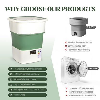 LovHomdecr Portable Washing Machine, 1.8 Cu.Ft Large Capacity Foldable Washer with Spin Basket & 150W Motor, Timer Control for Apartment, RV, Camping & Travel – No Laundry Room Needed (White Green)