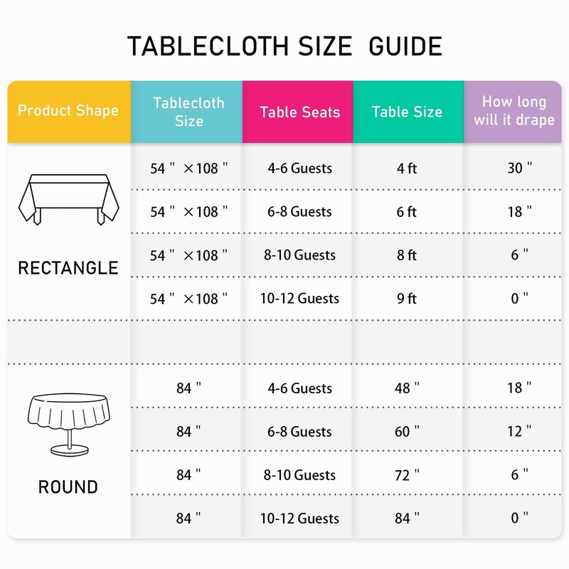 Mulbozy 2 Pcs Pink Gingham Round Tablecloth, 84 inches Disposable Plastic Pink and White Checkered Circle Table Covers for Baby Shower Wedding Bridal Shower Birthday Party Decorations
