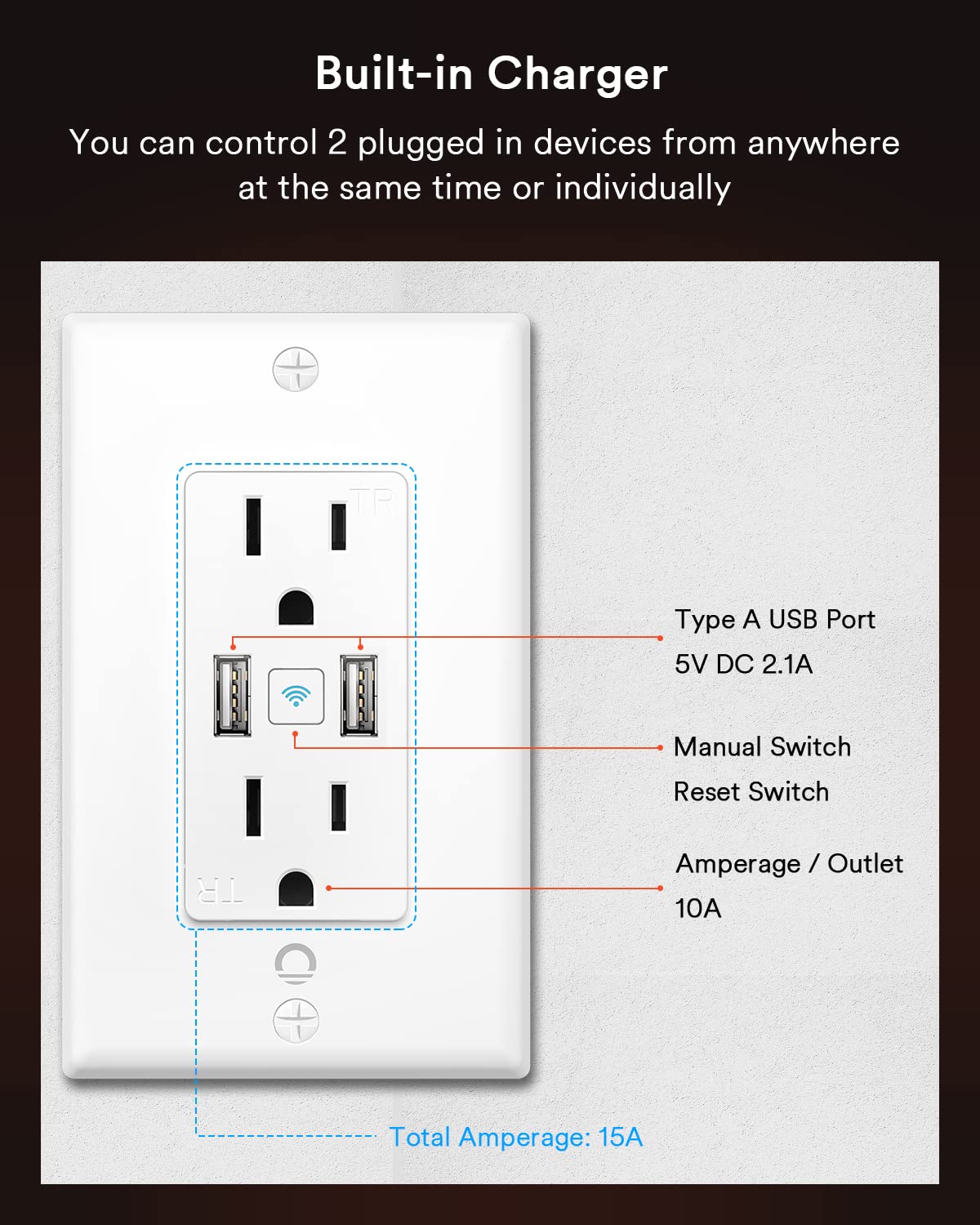 Lumary Smart USB Outlet with Type-C & USB-A Ports, WiFi in-Wall Outlet Compatible with Alexa & Google Home, Remote & Voice Control, Timer, FCC Certified, Tamper-Resistant, 4 Pack