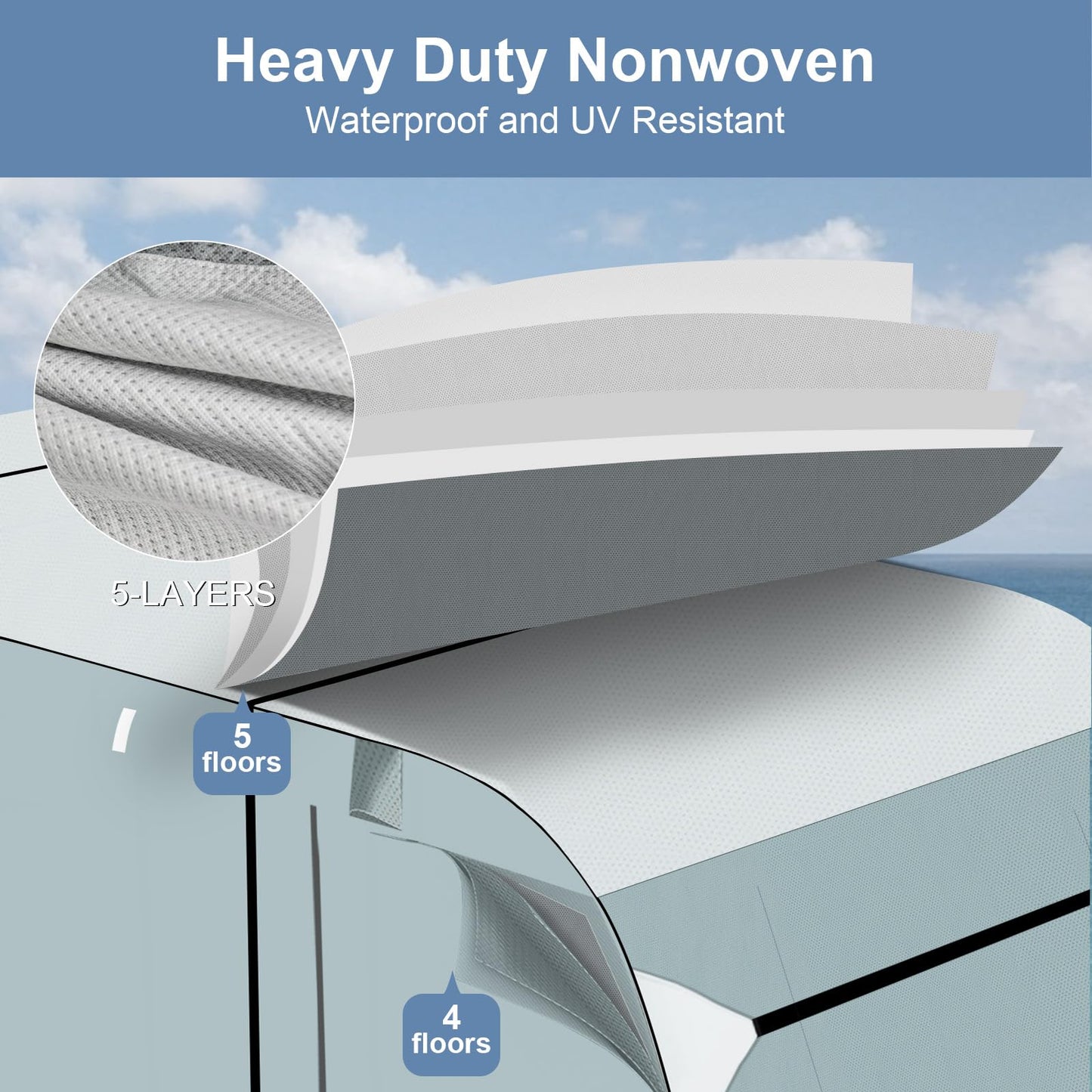 MuRealy Upgraded 37-40 ft RV Covers, Extra-Thick Camper Cover, 2025 New Travel Trailer RV Cover, Tearproof Waterproof Windproof Anti-UV
