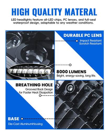 LUXEMOTO LED Headlight for Road Glide 2015-2023, Dual Color Front Headlamp with High/Low Beam, White Running Light & Turn Signal for Harley Road Glide FLTRX FLTRU CVO Limited 2015-2023 Accessories
