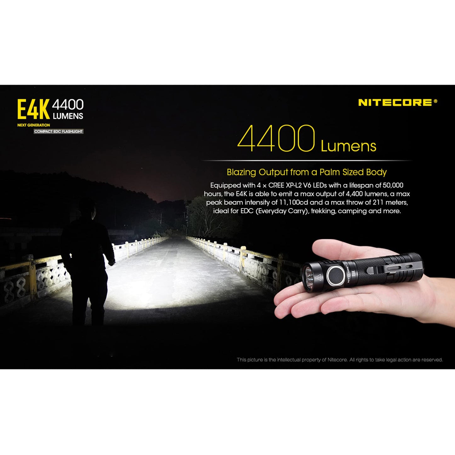 Nitecore E4K 4400 Lumen EDC Compact Rechargeable Flashlight with LumenTac Organizer