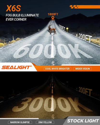 SEALIGHT H11/H9/H8 9005 LED Bulbs Combo, 80,000LM Super Bright, 6000K Daylight White, Model 9005+H11,