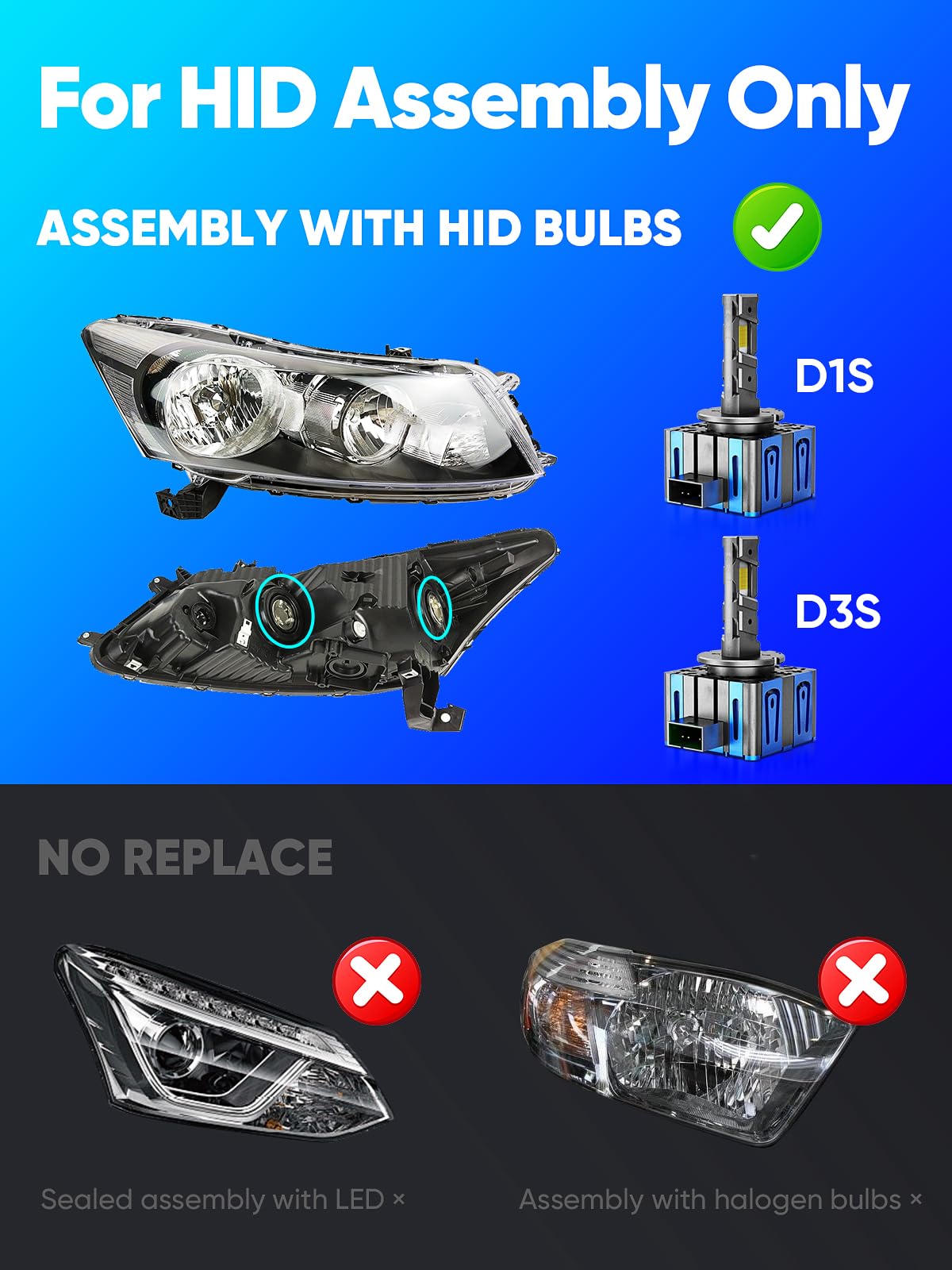 D3S D3R Fog Bulbs for Off-Road Use Only, IP67 Waterproof, Cool White, Pack of 2