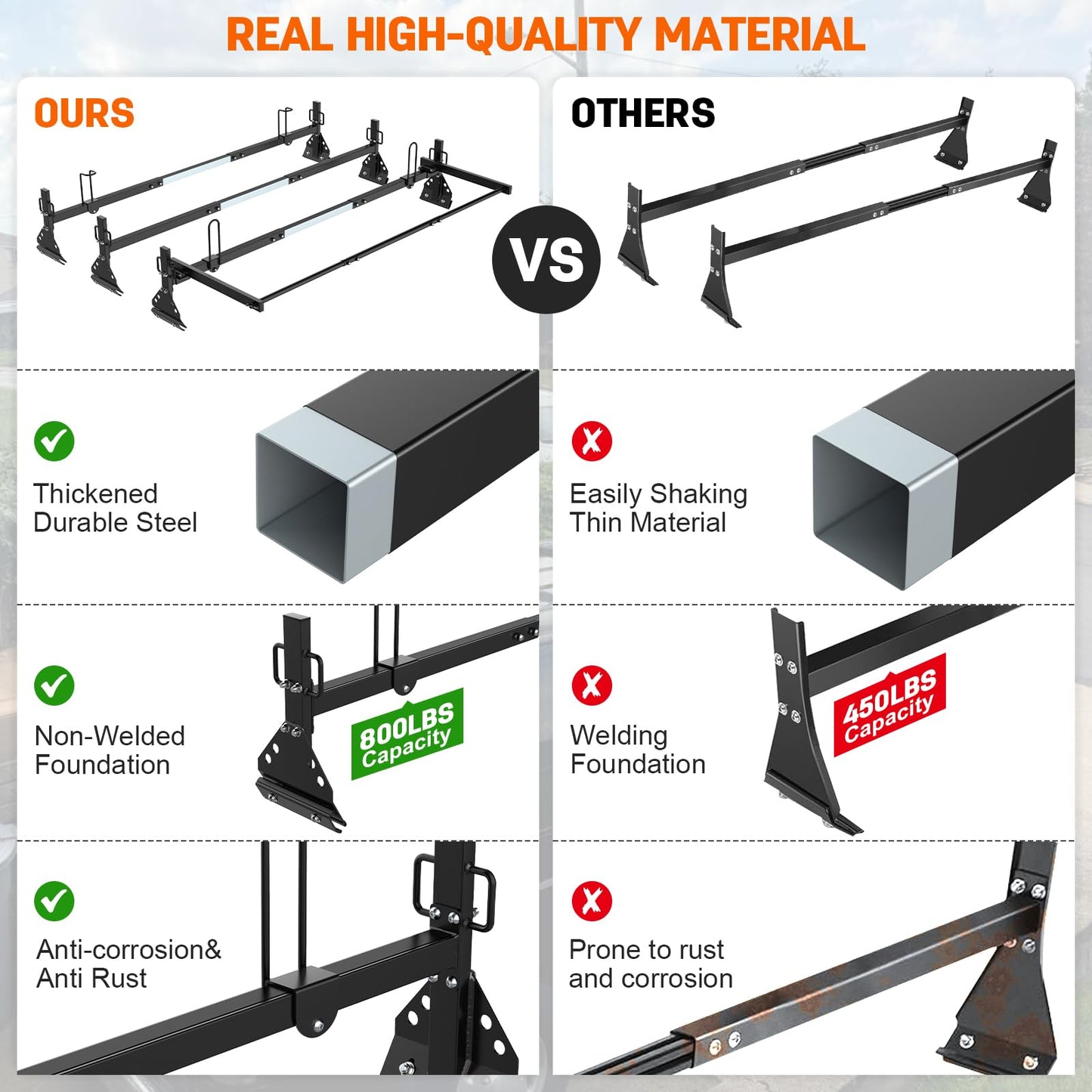 Universal Van Roof Ladder Racks with Rear Roller-3 Bars,Adjustable Length 46.8''-63.4'',Compatible with 1996-up Chevy Express 1500 2500 3500,Ford Econoline GMC Savana Fullsize .800LBS Load-Capacity