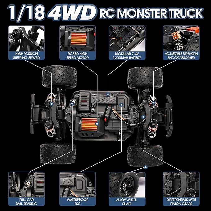 1:18 Scale RC Cars for Adults 40KM/H Fast RC Cars 2.4Ghz Remote Control Car 4X4 Off-Road Waterproof Monster RC Truck Remote Control Truck with 2 Shells and 2 Rechargeable Batteries