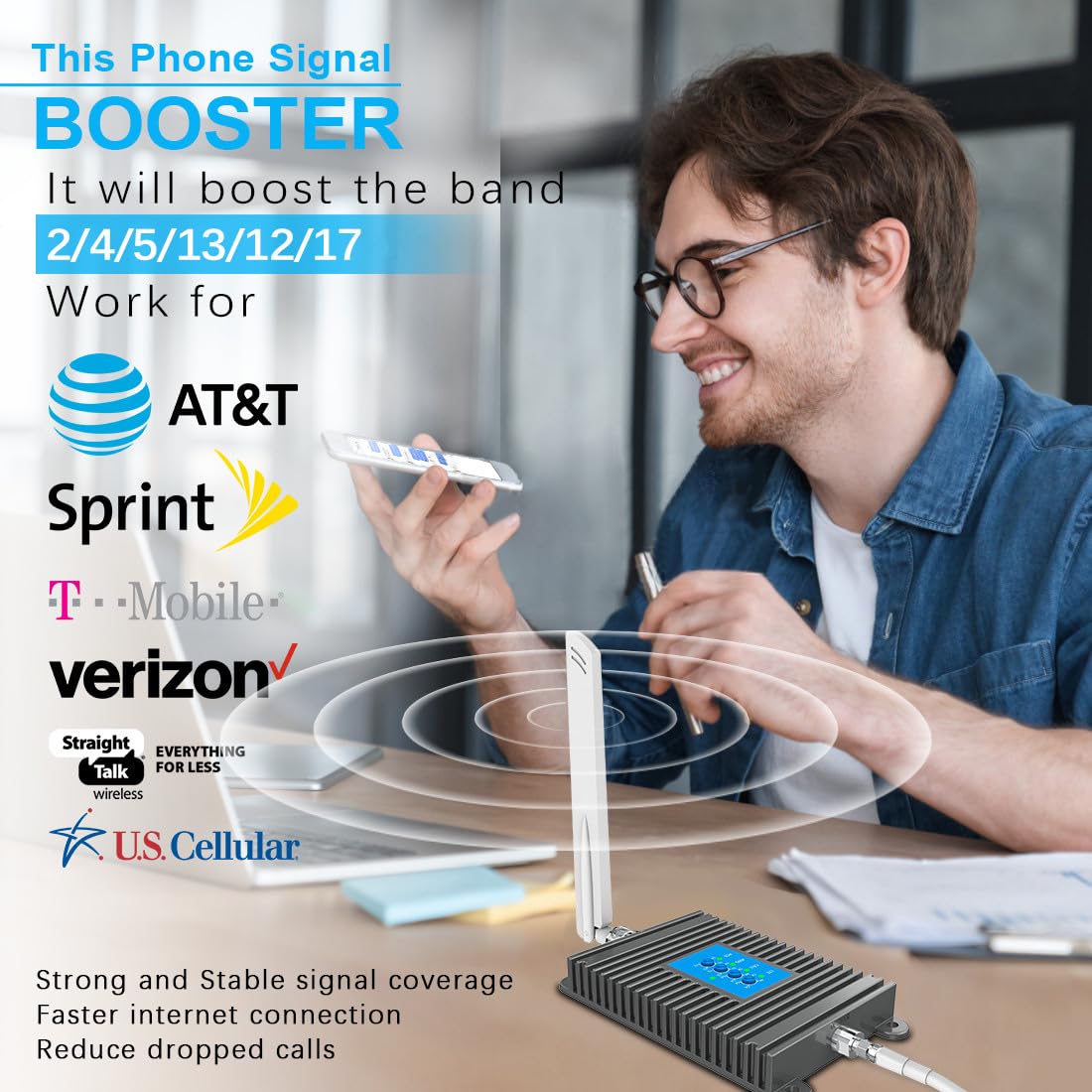 Cell Phone Signal Booster Boosts 5G 4G LTE Band 2/4/5/12/17/13 for All U.S. Carriers Verizon, ATT, Sprint, Omni-Directional Antenna Kit for Home, FCC Approved