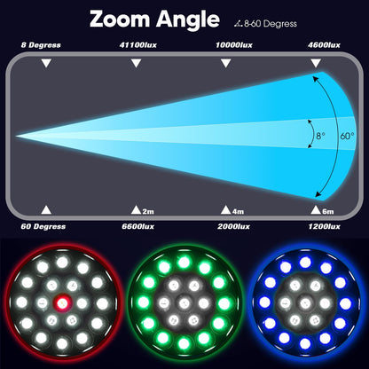 BETOPPER Moving Head Light,19x15W RGBW with Light Strip Effect Moving Head Stage Spotlight,Lightweight Disco DJLight for Party Wedding Club Bars Show（1）