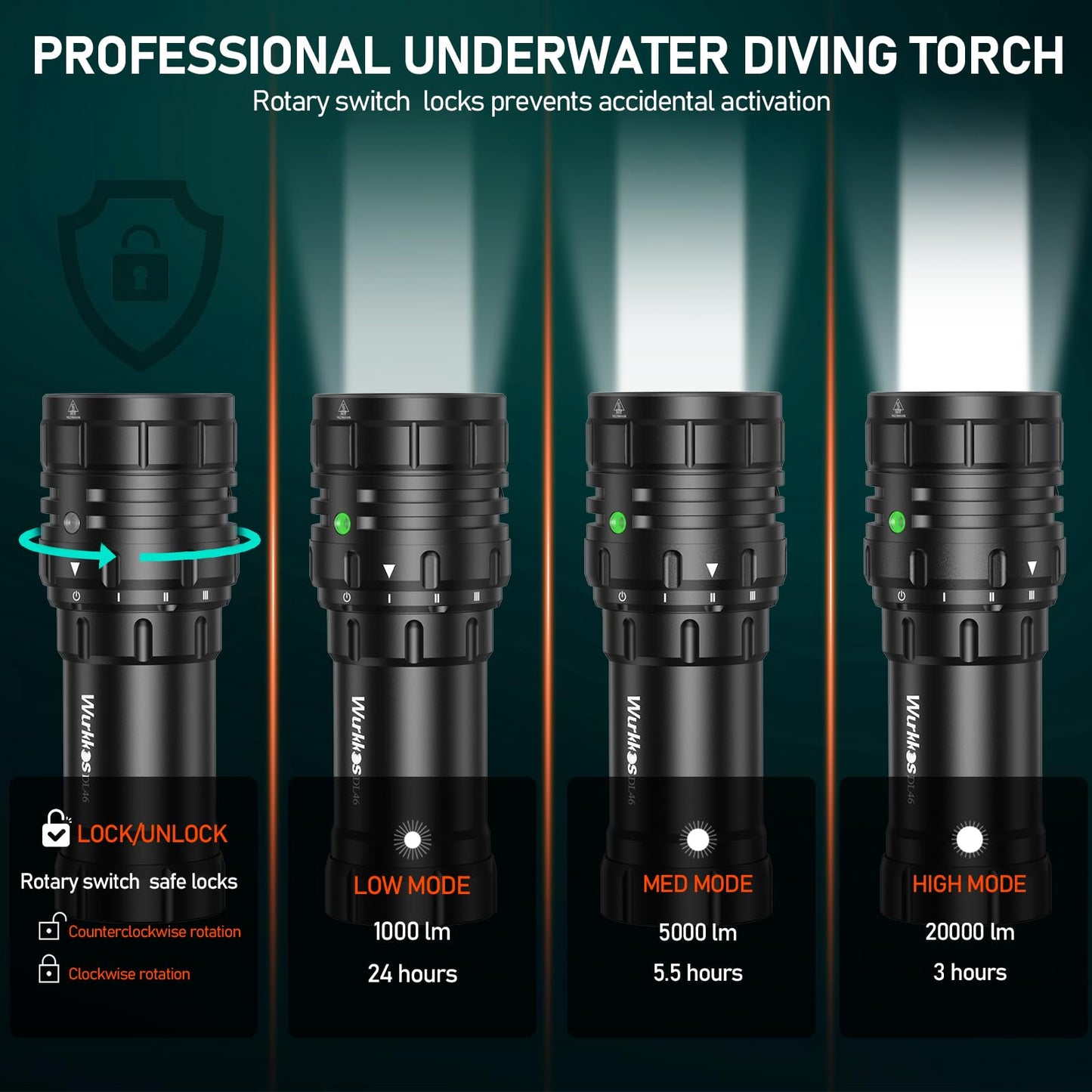 Wurkkos DL46 Dive Light, 20000 Lumen Scuba Diving Flashlight, Type C Rechargeable, 6* XHP50 LED 3 Modes Super Bright Underwater Light Waterproof Dive Torch, for Divers Diving