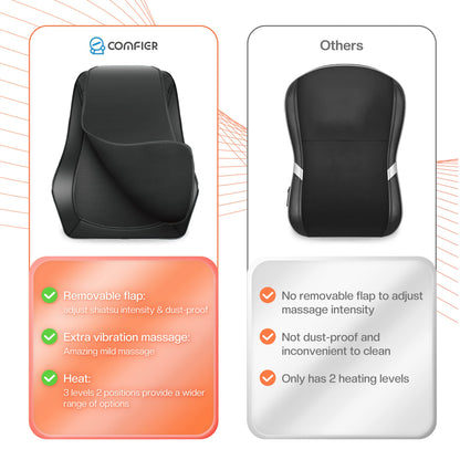 COMFIER Back Massager with Heat, Shiatsu Neck and Back Massager with Heat for Back Pain, Soothing Heating & 3D Kneading Massage Pillow Gift for Men Women