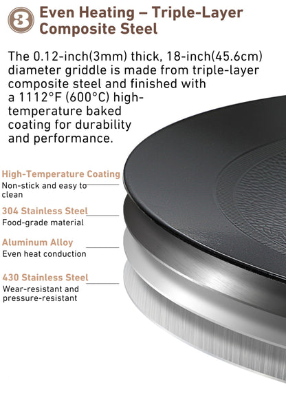 CAMPINGMOON Skottle Grill Cooking System Kit 18 inch Carbon Steel Pan Adjustable Legs Portable Camp Cooking Gear with Carry Bag (Skottle isobutane stove set GR-901)