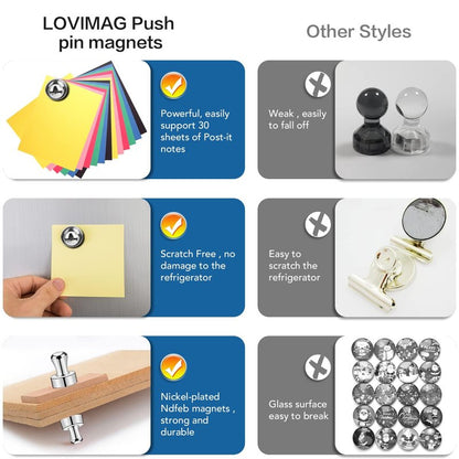 LOVIMAG Fridge Magnets 20Pcs Refrigerator Whiteboard Small Strong Magnet Classroom Kitchen Accessories Decorative Locker Set Decor Must Haves Office Calendar Refrigerador Magnetic Cute Crafts Silver