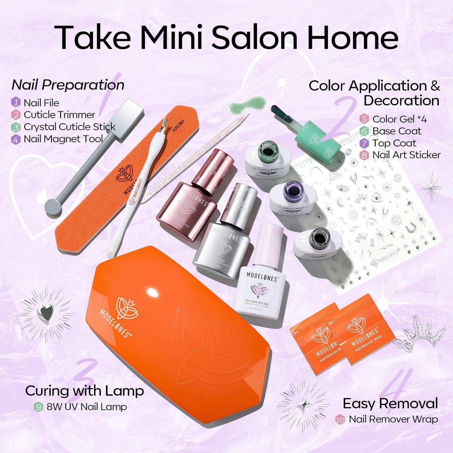 Modelones Gel Nail Polish Kit with UV Light, Milky White Nude Glitter Pink Red Gold Fall Metallic Manicure Set with Base Top Coat Star Stickers 4 Colors Gel Mini Salon Nail Art Gift for Women Girl