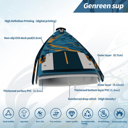 GENREEN Stand Up Paddle Board SUP Inflatable Paddleboard Newly Improved Quality Inspection5 Ultra Stable 5 Grips 450LBS 3 Fins EVA 0.5cm Wide 11'34"6" for JP Customers (Ocean Blue)