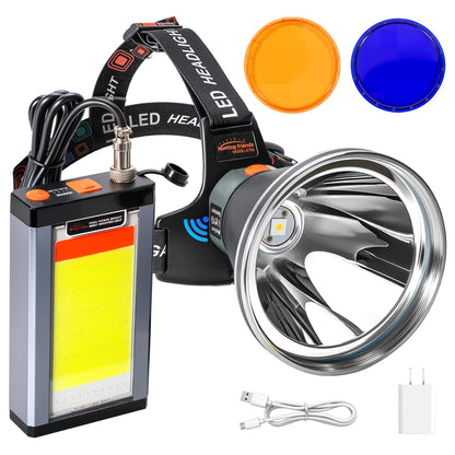 40W Ultra Bright Aluminum Alloy High Lumen LED Headlamp – Rechargeable, Waterproof & Lightweight with Motion Sensor and 6 Light Modes – Ideal for Camping, Hiking, Running, Fishing, and Emergency Use