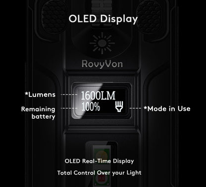 RovyVon E10 Pro 1600 Lumens Flat EDC Flashlight, Includes USB-C Rechargeable Batteries, OLED Display & Scroll Switch Pocket Light with Green Light, UV/Red/White Sidelight for Camping Hiking Emergency