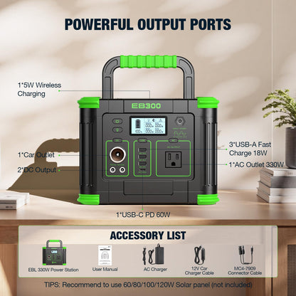 Portable Power Station 330W, GRECELL 288.6Wh Solar Generator with 60W USB-C PD Output, 120V Pure Sine Wave AC Outlet Backup Lithium Battery for Outdoors Camping Travel Home Blackout