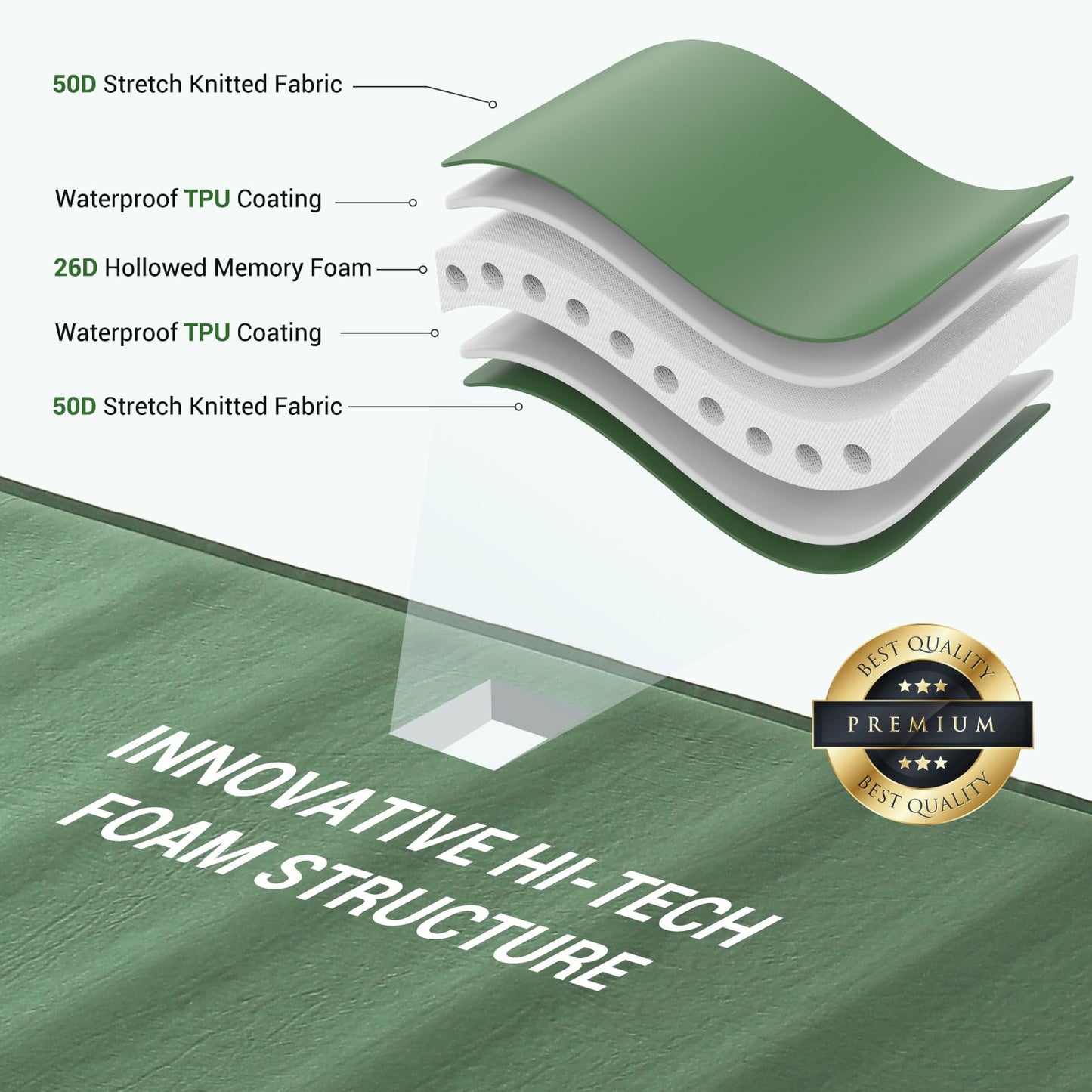 Elegear CumbreX™ Air & Foam Self Inflating Sleeping Pad, Built-in Electric Pump 4" Ultra-Thick Memory Foam Camping Mattress with Pillow Double Camping Pad 4-Season R-Value 9.5 Camp Mat - Gueen