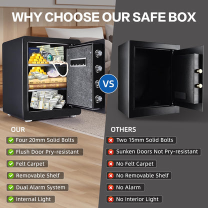 Safe Box, 1.9 Cubic Feet Security Home Safe Box, W/Electronic Digital Keypad, Dual Alarm System, LED Light, Adjustable Shelf, for Money,Documents, Jewelry, Home, Hotel Use, 15"D x 12.2W" x 17.7"H