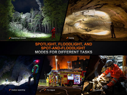 Fenix HP35R SAR 4000 Lumen USB-C Rechargeable Headlamp, with Spotlight and Floodlight and Flame Retardant Headband for Search and Rescue, Outdoor Use, Emergencies and More