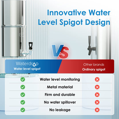 Waterdrop Gravity-fed Water Filter System, NSF/ANSI 42&372 Standard, 2.25G Stainless-Steel System with 4 Filters & Alkaline Water Filter