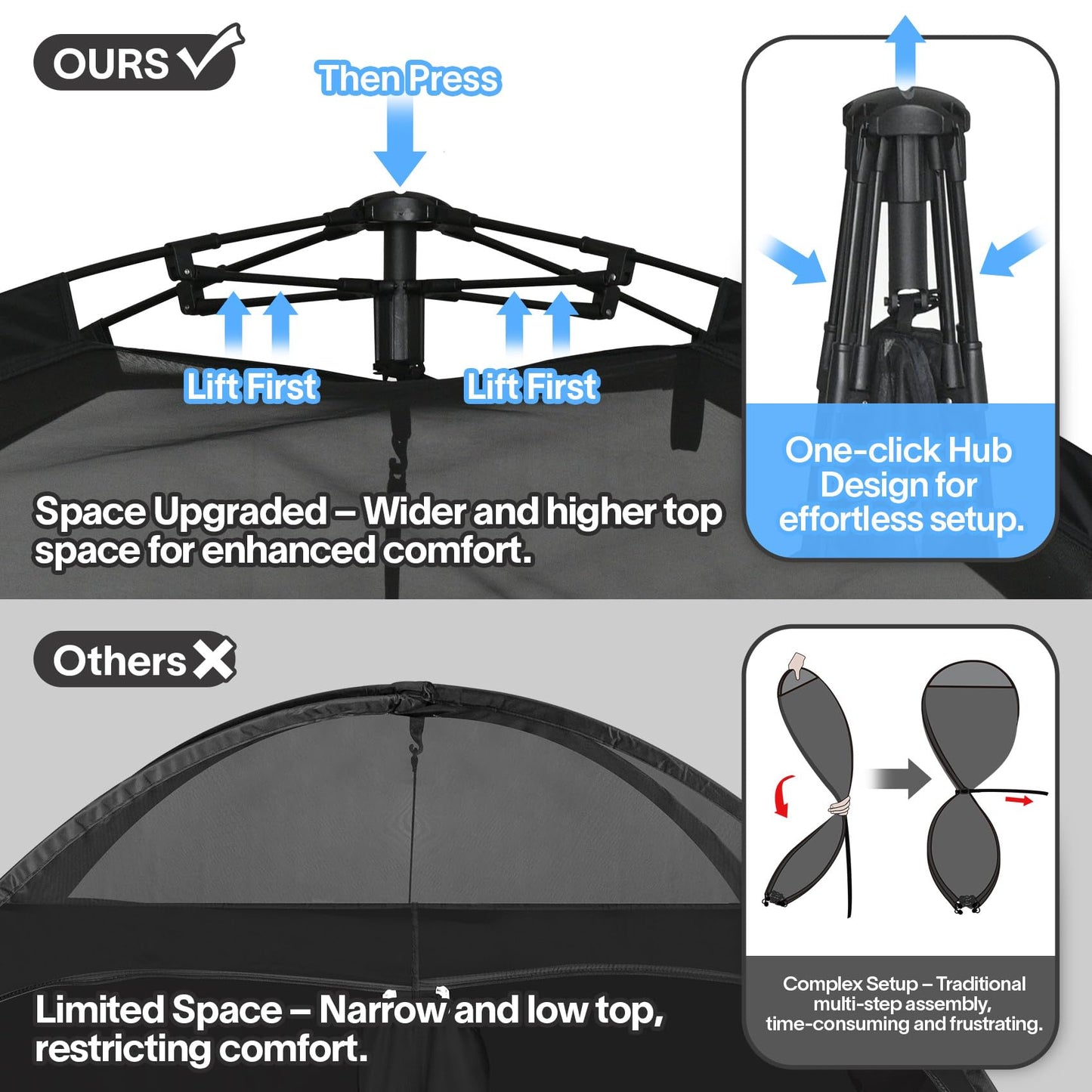 EighteenTek® Upgraded Shower Tents with Hub, Pop Up Privacy Tent Camping 2-Room Privacy Shelter with Floor & Dual Doors, Portable Easy-Setup Toilet & Changing Tent, 83" x 47" x 77.6"H