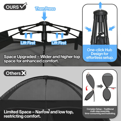 EighteenTek® Upgraded Shower Tents with Hub, Pop Up Privacy Tent Camping 2-Room Privacy Shelter with Floor & Dual Doors, Portable Easy-Setup Toilet & Changing Tent, 83" x 47" x 77.6"H