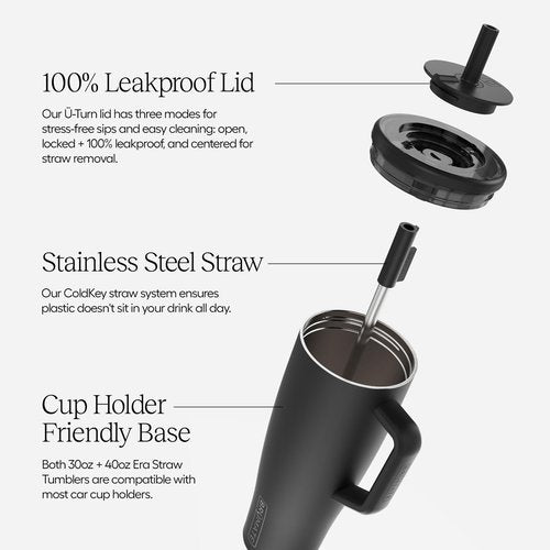 BrüMate Era 30 oz Tumbler with Handle and Straw | 100% Leakproof Insulated Water Bottle Tumbler with Lid and Flexible SoftSip Straw | Made of Stainless Steel | Cup Holder Friendly | 30oz (Lavender)