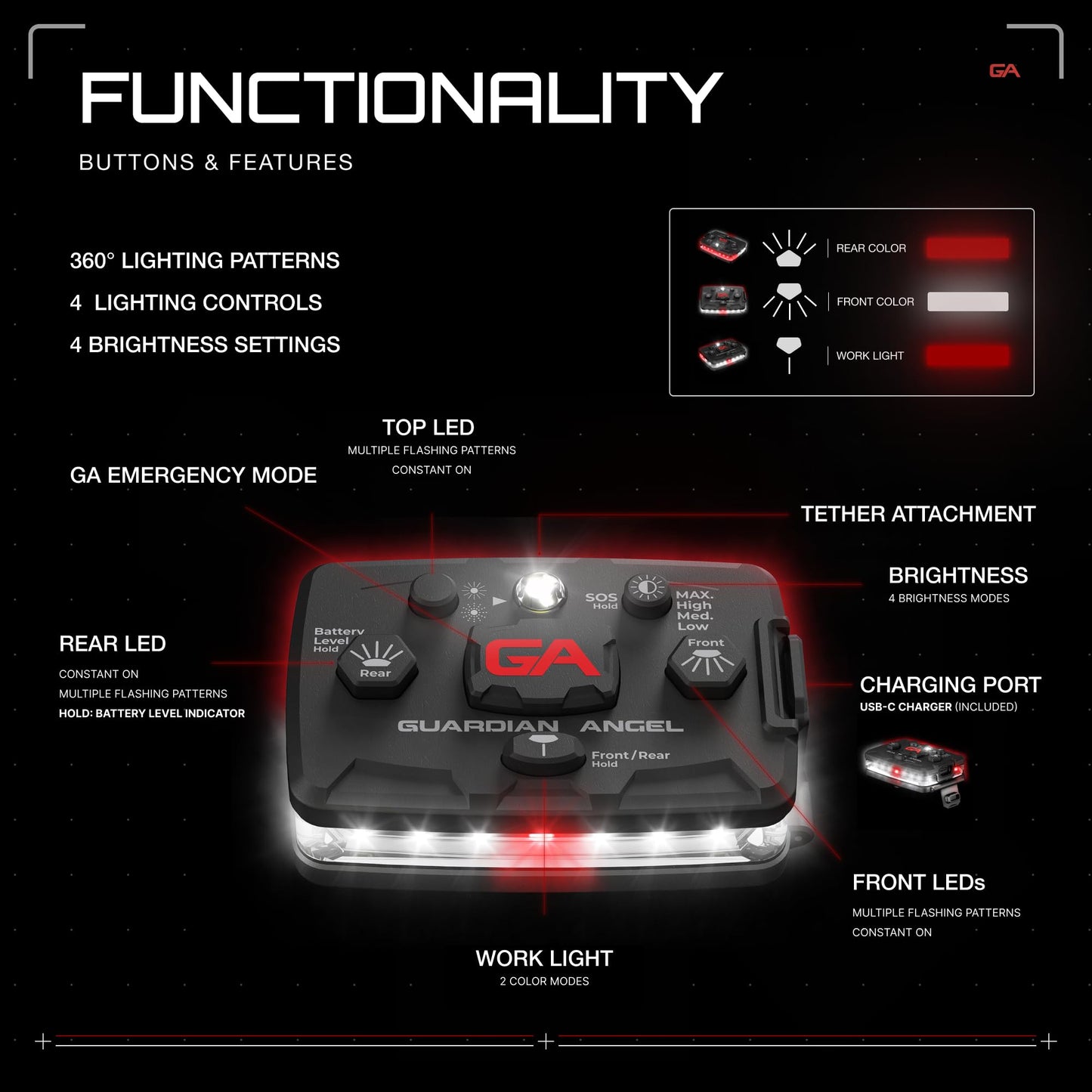 Guardian Angel Elite Series Safety Light, Beacon Device (White Front & Red Rear) Rechargeable, Magnetic, Hands-Free Wearable & Mountable LED Flashlight for First Responders, Firefighters & Rescue Ops