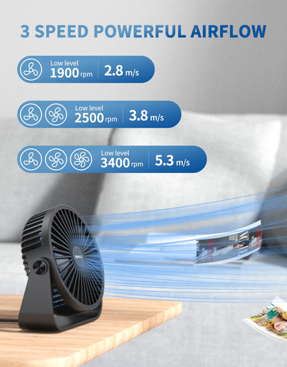TriPole USB Desk Fan 4.5 Inches Portable Mini Fan Powerful 3 Speeds Wind Personal Desktop Fan with 360° Head Rotation for Home Office Car Indoor Outdoor Black, No Battery