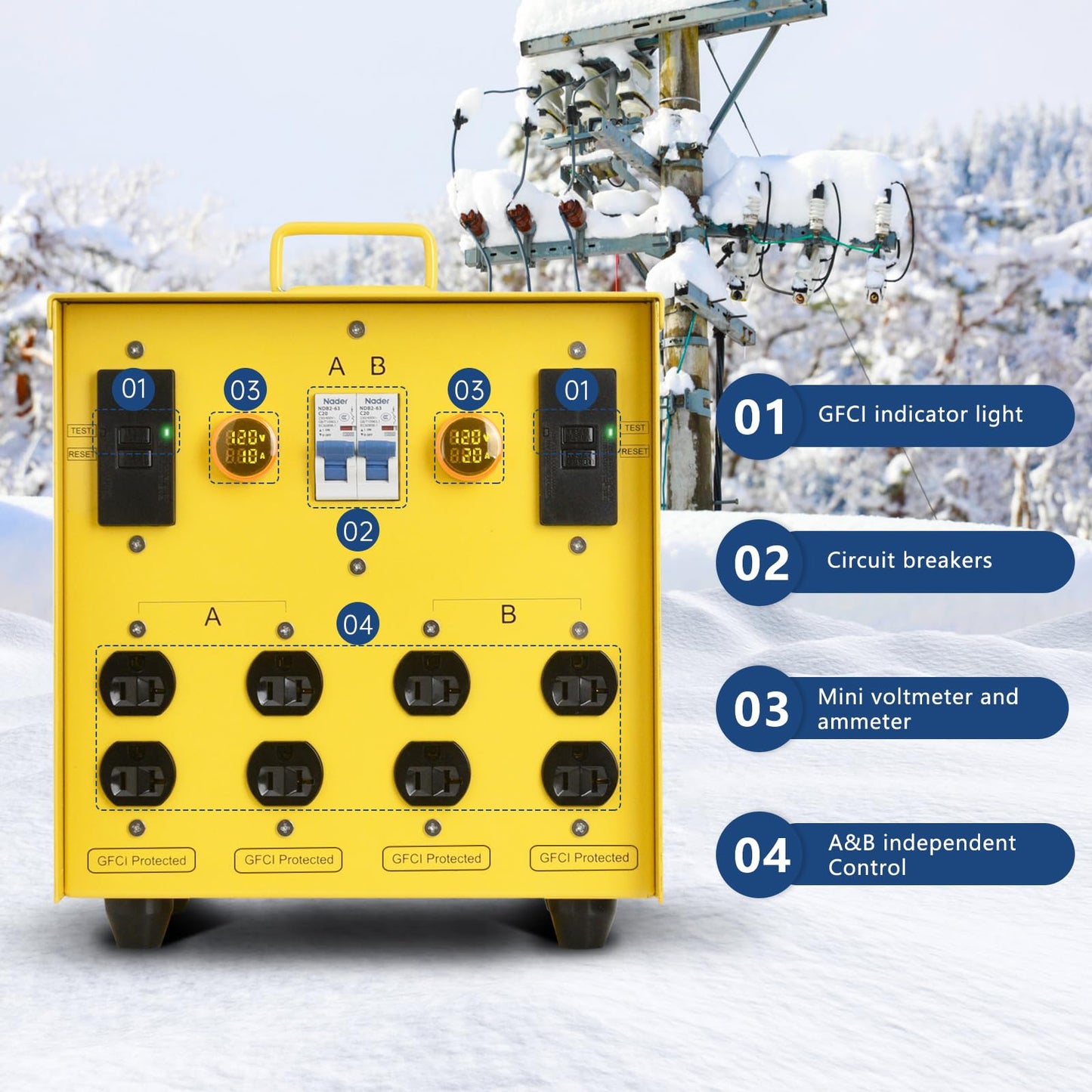 Zuomeng 30-Amp Portable Power Center, Split 240VAC Input into 2 Separate 120VAC Output, A&B Zone Independent Control with 2 Mini Voltmeter and Ammeter