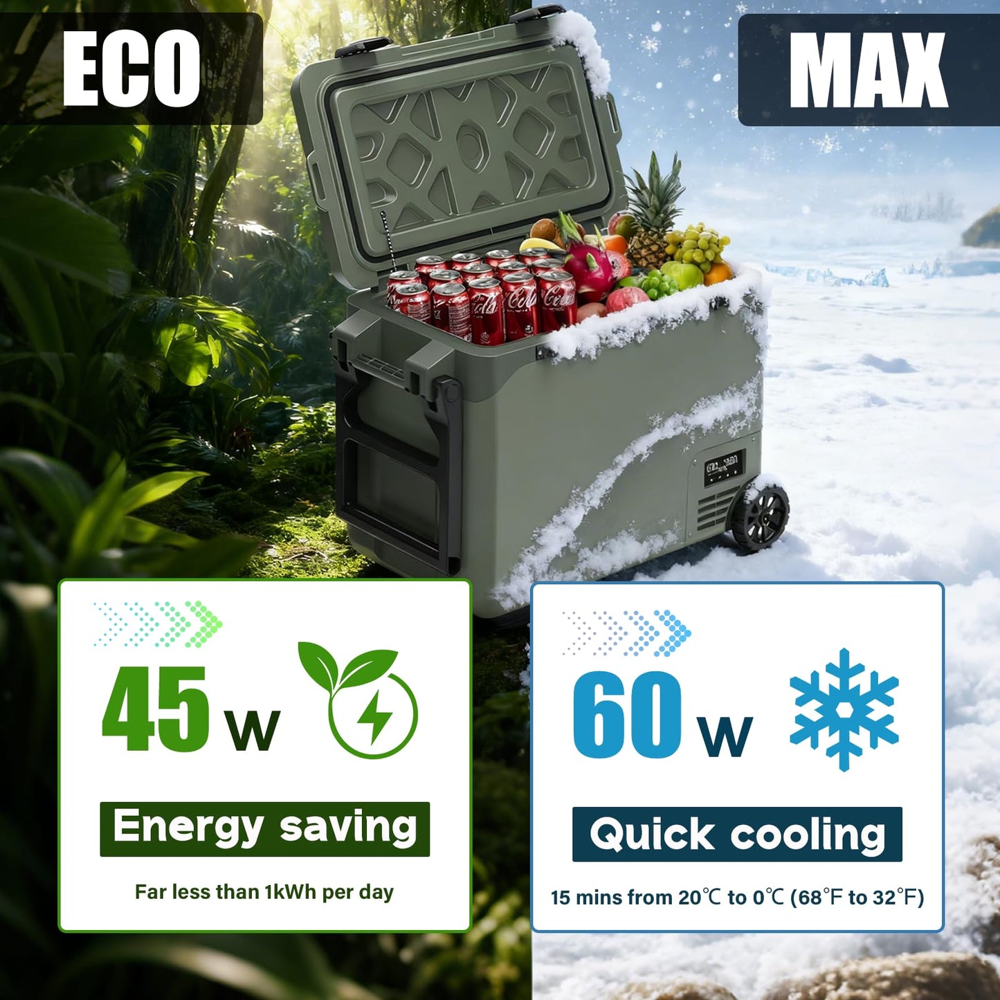 zcamp GS50W Portable Wheeled Car Freezer,54Quart 12V Car Refrigerator with Dual Zone,Electric Compressor Cooler -4℉~68℉ for Camping, RV, Truck, Travel, Outdoor