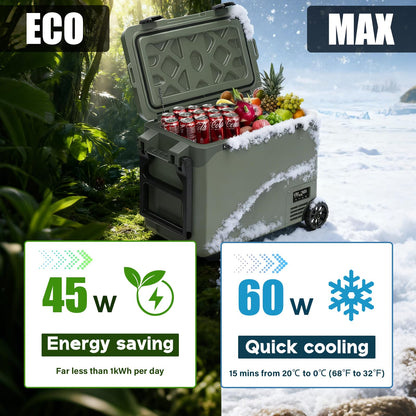 zcamp GS50W Portable Wheeled Car Freezer,54Quart 12V Car Refrigerator with Dual Zone,Electric Compressor Cooler -4℉~68℉ for Camping, RV, Truck, Travel, Outdoor