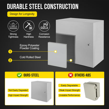 24x24x12 Inch NEMA 4X Industrial Steel Electrical Enclosure, Waterproof & Dustproof Outdoor Junction Box with Hinged Lockable Door and Mounting Plate for Commercial & Residential Circuit Protection