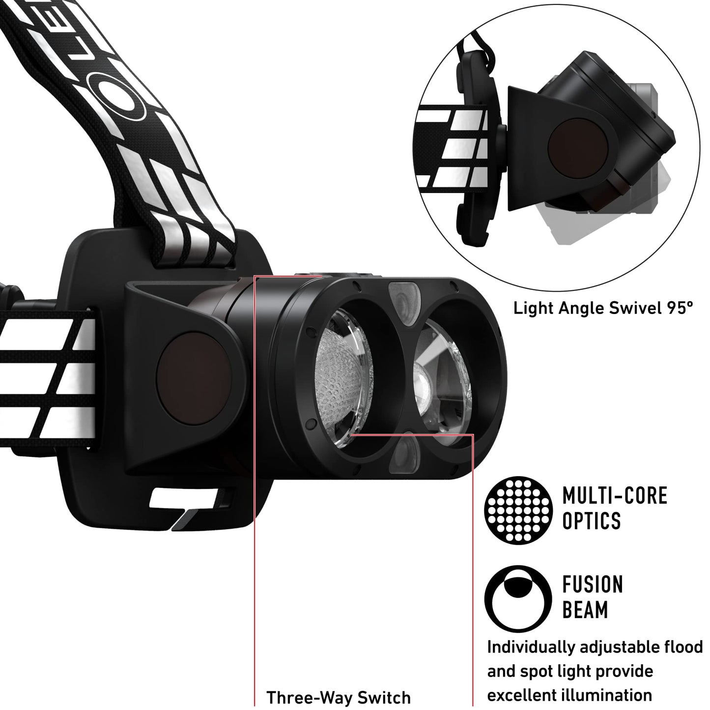 Ledlenser H19R Signature Headlamp - Red, 4000 lm Boost - Fusion Beam Hunting Light - Optisense Hard Hat Light - Waterproof Headlight, Bluetooth Remote