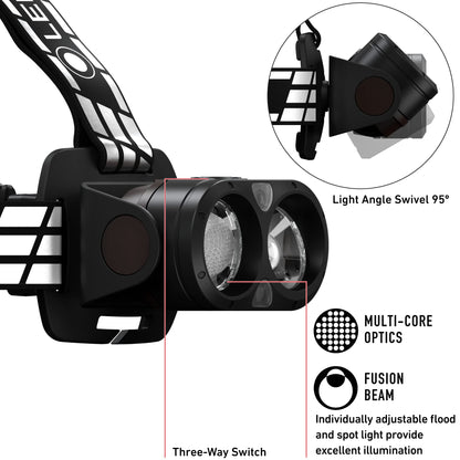 Ledlenser H19R Signature Headlamp - Red, 4000 lm Boost - Fusion Beam Hunting Light - Optisense Hard Hat Light - Waterproof Headlight, Bluetooth Remote