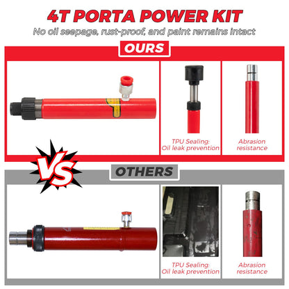 4 Ton Porta Power Hydraulic Jack Kit, 8800 Lbs Capacity Hydraulic Multifunctional Jack with 3.9 ft/1.2 m Oil Hose, Auto Body Frame Repair Kit, Storage Case, for Car Repair, Truck, Garage