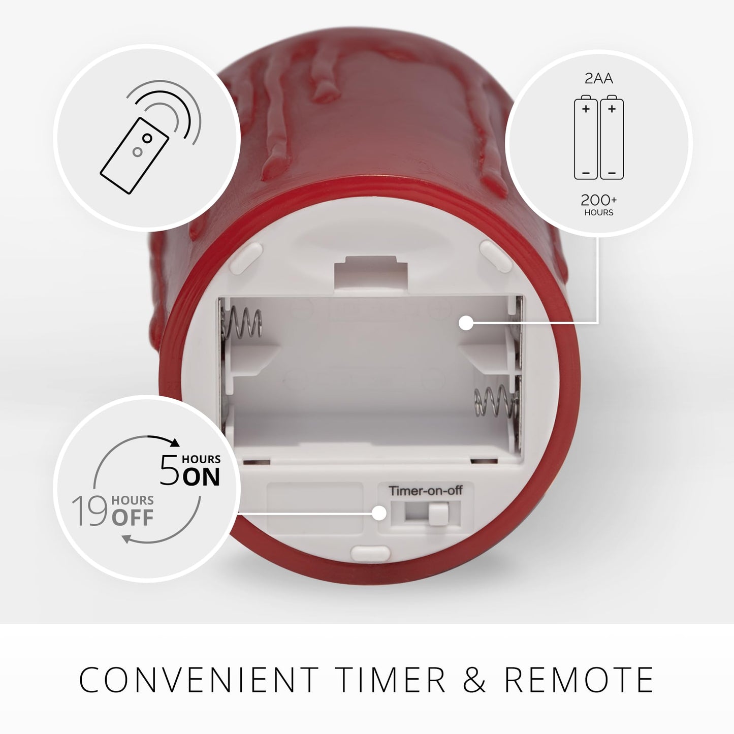 Luminara Wax Drip Flameless LED Candle, Burgundy 3" x 4.5", Timer Function, Real Wax Pillar, Battery Operated Unscented Safe, Long-Lasting