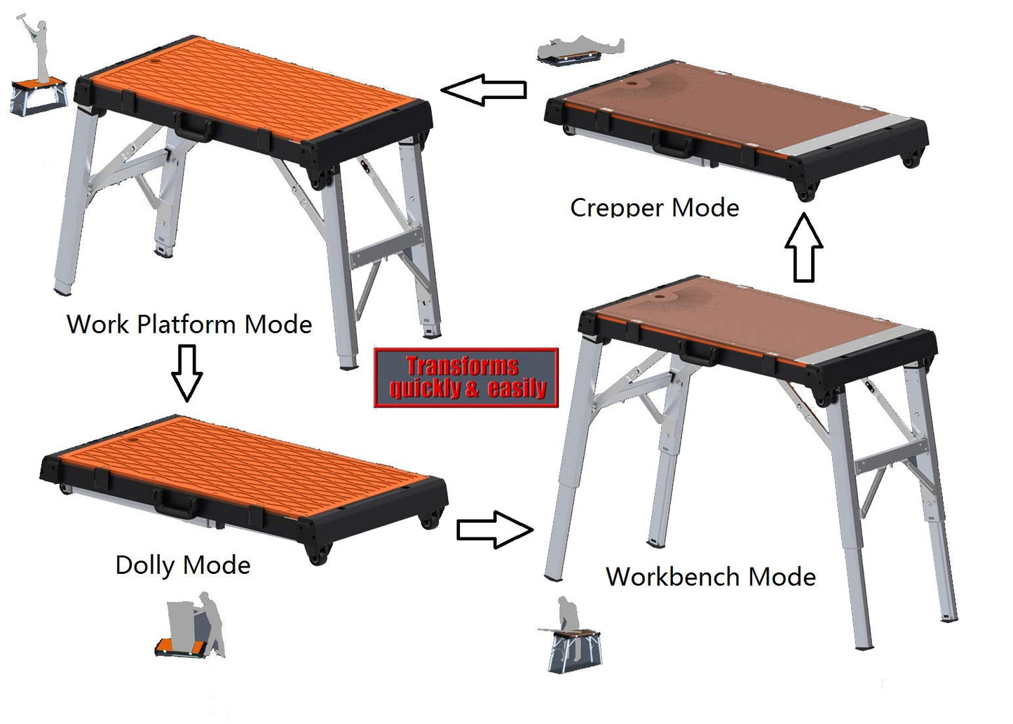 WINTOOLS 4-in-1 Multi-Function Portable Folding Workbench/Scaffold Platform/Creeper Carrier/Hand Truck