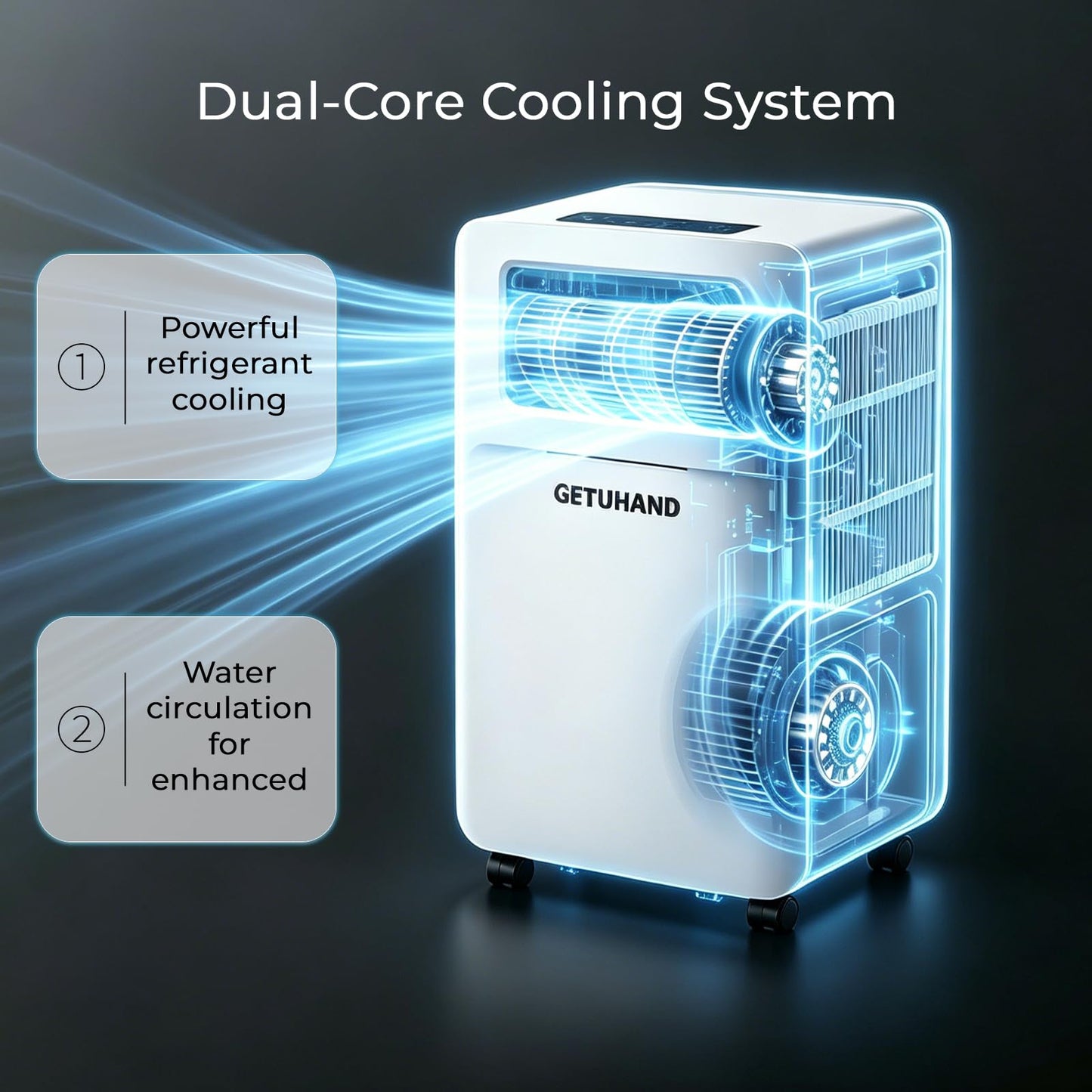 GETUHAND Portable Air Conditioner for Camping Outdoor Water cooled Drain-Free, 5200BTU Fast Cooling for Tent AC/Yacht/Truck/Bedroom/Off-road vehicle/Pet House (White)