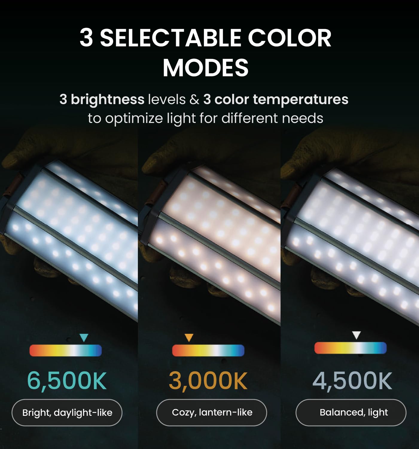 CLAYMORE 3FACE NEO 30 Area Light – 8,500 Lumen Turbo Mode, 3 LED Colors, 3D Wide-Angle Work Light with Dual Tripod Mounts – IP54 Waterproof for Camping & Emergency Use